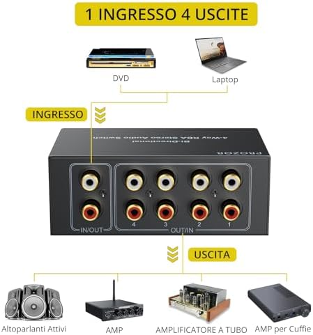 PROZOR RCA Stereo Audio Switcher - 2 in 1 Out R/L Stereo Audio Switch