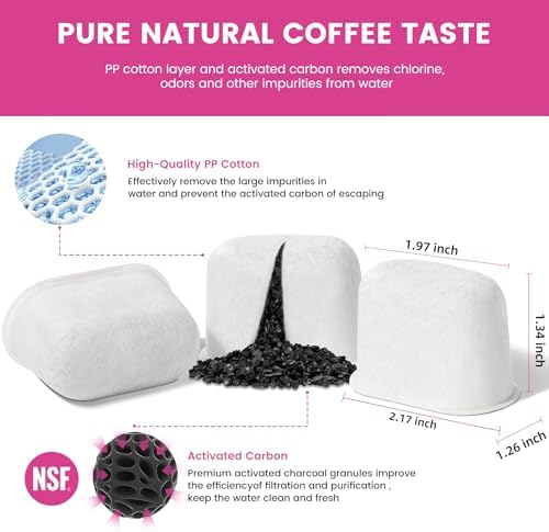 Possiave 12 Pack Water Filters Replacement for Keurig Coffee Maker | Charcoal Water Cartridges for Keurig K-Cup Brewers, Fits 1.0 B Series, 2.0 Lineup