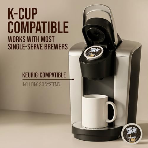Basic Joe Coffee Pods, Medium Roast, 80 Count K-Cup, 100% Arabica