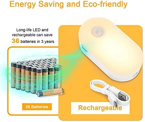 Lyridz Rechargeable Battery Night Light with Motion Sensor, 4-Pack
