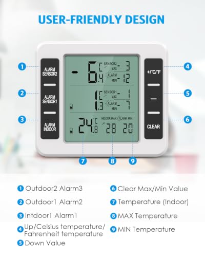 AMIR Refrigerator Thermometer, Wireless Indoor Outdoor Thermometer