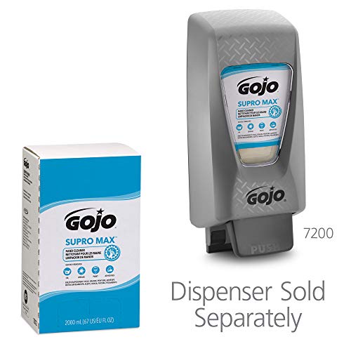 GOJO PRO TDX Supro Max Hand Cleaner Refill, Citrus, 4ct x 2000 mL-7272-04 | Citrus Scent Hand Cleaner and PRO TDX Push-Style Dispenser (7272-04)