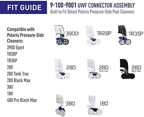 Polaris UWF Connector Assembly