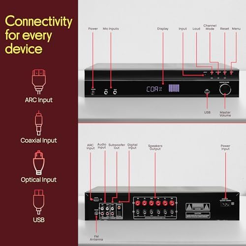 Pyle 5.2 Channel Bluetooth Home Theater Amplifier, 240 watts Peak Power, Microphone Input with Echo for Karaoke, ARC Hi-Def Input