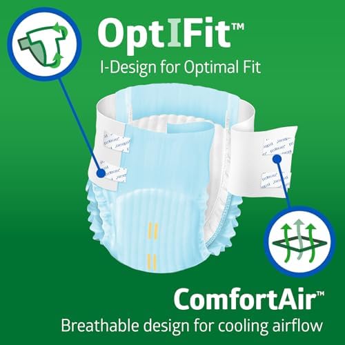 FitRight Ultra Adult Diapers, Disposable Incontinence Briefs, Leak-Proof Diaper, Absorbent Briefs For Men and Women, Maximum Protection, Medium, 32 – 44 in, 20 briefs per bag