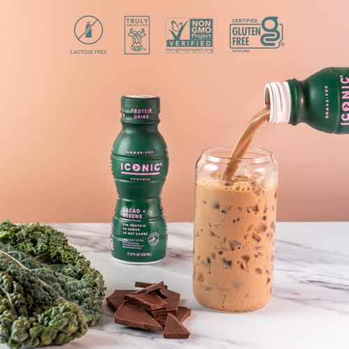 ICONIC Protein Shake, Cacao + Greens (12 Pack) – 20g Grass-Fed Protein Drink – Low Carb, Sugar Free, Keto Friendly – Lactose Free