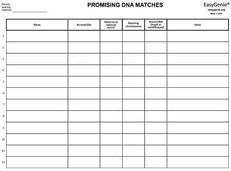 DNA Triangulation Kit for Genealogy | Match & Ancestor Forms