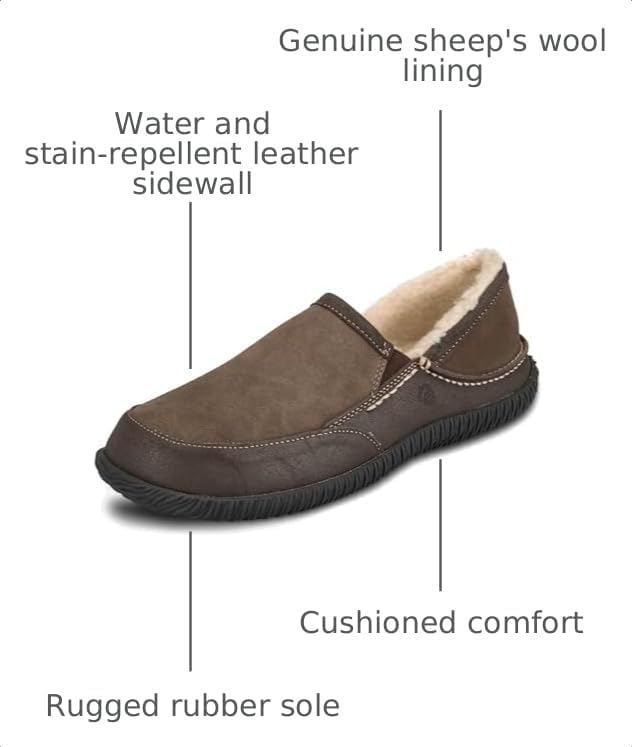 Acorn Men's Rambler Slipper