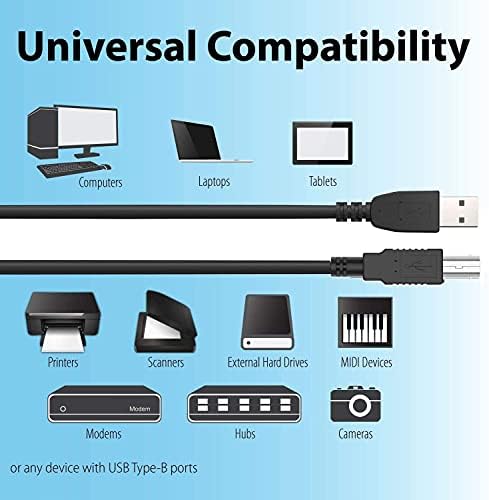 BestCH USB Cable PC Laptop Cord for Pioneer TSP-16 Toraiz SP-16 Professional Studio Grade Sampler