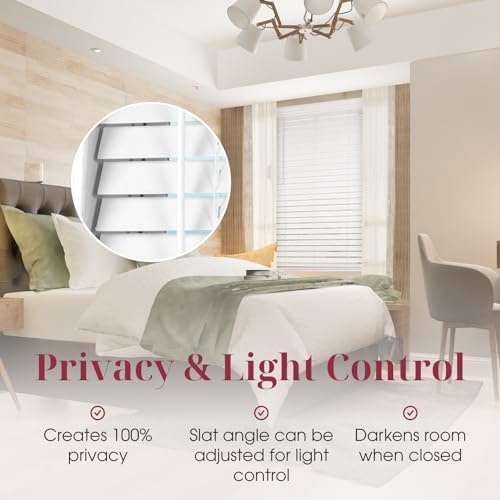 2" Faux Wood Blinds with Crown Valance 35.5" W x 60" H, White | Cordless Window Blinds for Indoor Windows, 2" Faux Wooden Blinds for Home or Office