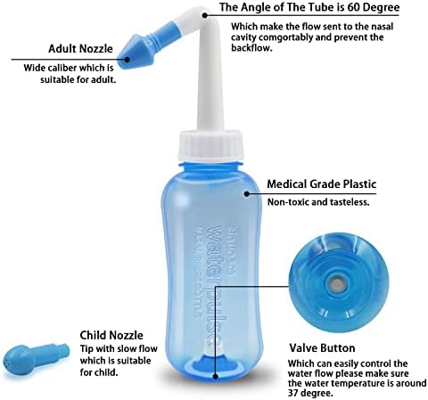 Neti Pot Sinus Rinse Bottle，Abnaok Nose Wash Cleaner Pressure Rinse Nasal Irrigation for Adult & Kid BPA Free，Nasal Wash Kit for Home or Travel