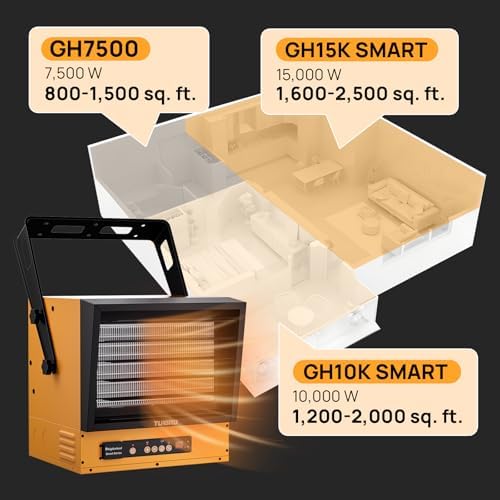 TURBRO 15, 000W Electric Garage Heater, 240V Hard Wired, WiFi Enabled, Fan-Forced Shop Heater with Remote, Overheat Protection, Thermostat