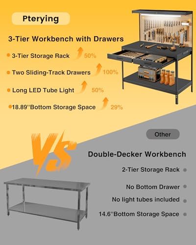 Pterying Work Benches for Garage, 3-Tier, A3 Steel | For Garage, Workshop & Basement, 2 Drawers, 4 AC Outlets, 2 USB Ports, Pegboard, 12 Hooks
