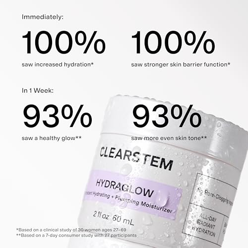 CLEARSTEM - HYDRAGLOW Stem Cell Moisturizer - Bakuchiol + Squalene - Youthful Skin Face Moisturizer - All Skin Types - Facial Skin Care Products
