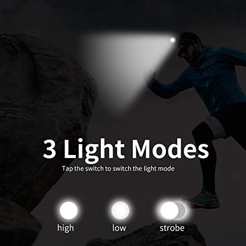 BORUIT RJ-2166 Super Bright LED Headlamp with White Light, 3 Modes Adjustable Headlight Flashlight, IPX4 Waterproof Head Torch Great for Running