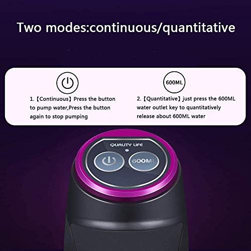 Cozy BlueWater Dispenser, Portable Water Bottle Pump for Universal 3, 4 and 5 Gallon with USB Electric Charging and Automatic Off Switch (Black)