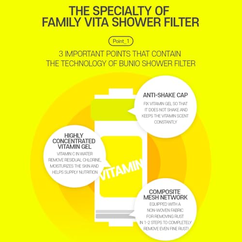 BU:NiO Family Vitamin C Shower Filter 5.29Oz - Aroma Scented Shower Head Filter, Hard Water Softener, Chlorine & Rust Remover, Water Purifying