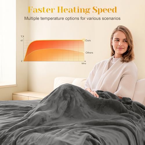 HEYNEMO Electric Blanket King Size with Dual Control