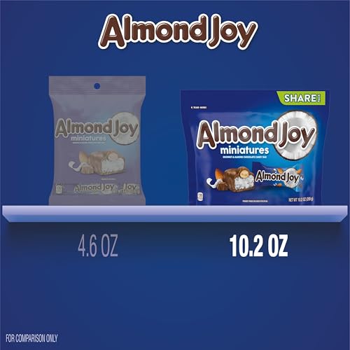 ALMOND JOY Coconut and Almond Chocolate Candy Bars, 1.61 oz (36 Count)