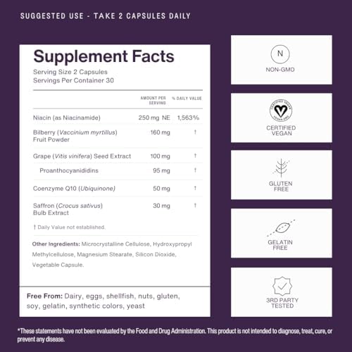 Bilberry Supplement for Eyes – Eye Vitamins with CoQ10, Niacinamide