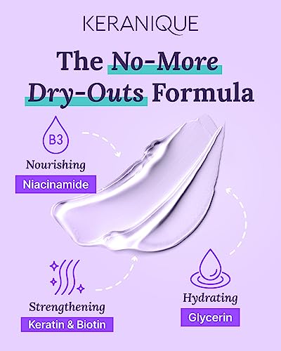 Keranique Deep Hydration Scalp Stimulating Shampoo for Dry, Thinning Hair – Keratin, Biotin & Niacinamide – Moisturizing, Strengthening & Volumizing – Sulfate and Paraben Free Keratin Amino Complex™