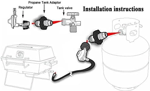 Propane Tank Adapter POL to QCC1 Converts Old Tank Valve to New Connection | Universal Fit 100 lb POL to QCC1 Type 1 Propane Adapter with Wrench and Hand Wheel for Old Tank Valve to New Hose Connection