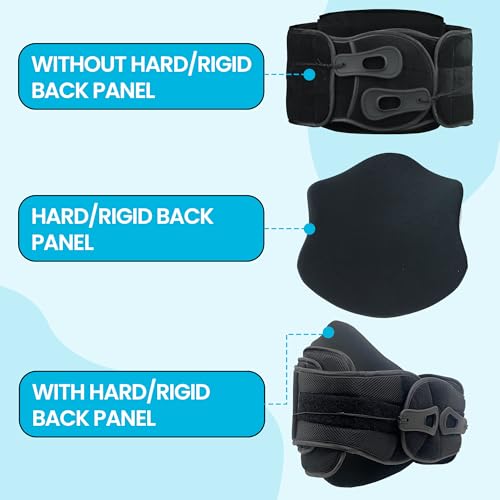 Comfyorthopedic LSO Back Brace for Lower Back Pain for Women & Men for Herniated Disc, Scoliosis, Post Surgery, Spine Fractures