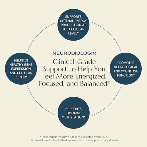 Neurobiologix Methyl Folate Plus, L-5 Methylfolate, 90 Capsules | Folinic Acid & B Vitamins, Brain & Heart Function, for Men & Women, Gluten-Free