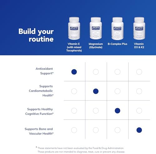Pure Encapsulations Vitamin E (with Mixed Tocopherols) - Antioxidant Protection & Cellular Function* - Contains Mixed Tocopherols - Non-GMO - 90 Softgel Capsules | Antioxidant Protection and Cellular Function*, Contains Mixed Tocopherols, Non-GMO