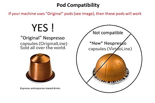 Hot Chocolate Nespresso Compatible Capsules Hot Cocoa Pods - Mint Infusion - 10 Pod Package