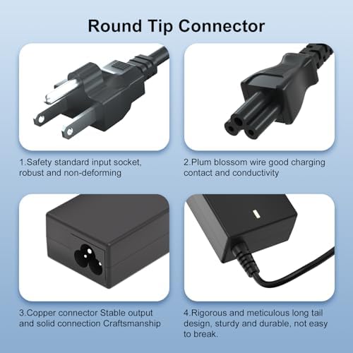 LQM 12V AC Power Adapter for Arcade1Up Game Machine Arcade 1up All Riser | Cocktail Table RYJ0136PAU0 RYJ0136PAU1 RYJ0136PAU2 Series with