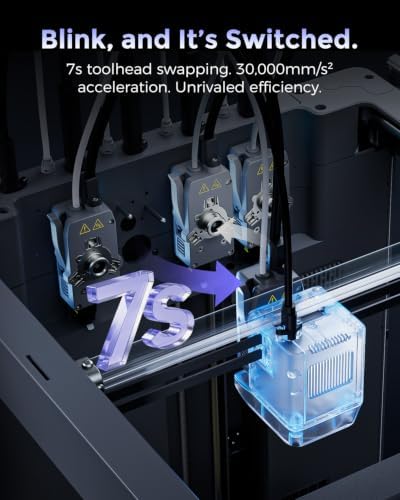 FLASHFORGE Creator 5 4-Toolhead Changer 3D Printer, Multi-Color & Multi-Material Printing, Near-Zero Waste System, 7s FlashSwap, Clean Support Removal