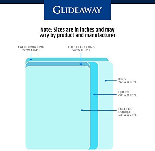 Glideaway X-Support Bed Frame Support System, GS-3 XS Model - 3 Cross Rails and 3 Legs - Strong Center Support Base for Full, Queen and King Mattress