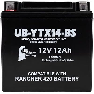 YTX14-BS 12V 12Ah Replacement for Honda Rancher 420 Battery | 2007-2022 Replacement Universal Sealed Lead Acid Battery TRX420 Fourtrax 4x4 2x4 420CC