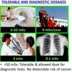 RADTriage Model50 Dosimeter & Self-indicating Instant Alert Dosimeters Practically Non-Destructible, Tamper Resistant