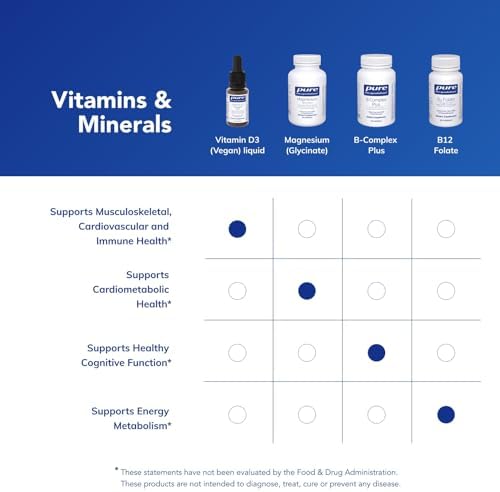 Pure Encapsulations Vitamin D3 (Vegan) Liquid, 0.3 fl. oz. | Hypoallergenic Support for Bone, Breast, Cardiovascular, Colon and Immune Health*