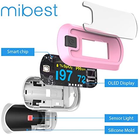 OLED Finger Pulse Oximeter, O2 Meter, Dual Color White/Pink