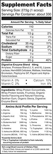 swiig Madagascar Vanilla Whey Protein Powder 20g Muscle Recovery 2.2 lb | Gluten-free, non-GMO daily nutrition supplement with digestive enzymes. Keto-friendly smoothie mix yields 35 servings.