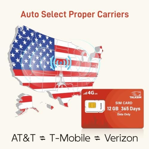 Data SIM Card 24GB 365Days Works with Verizon, AT&T and T-Mobile | 4G LTE USA Data Only, Compatible with Unlocked Security Camera/Router/Mobile WiFi Hotspot/Tablet/Trail Devices