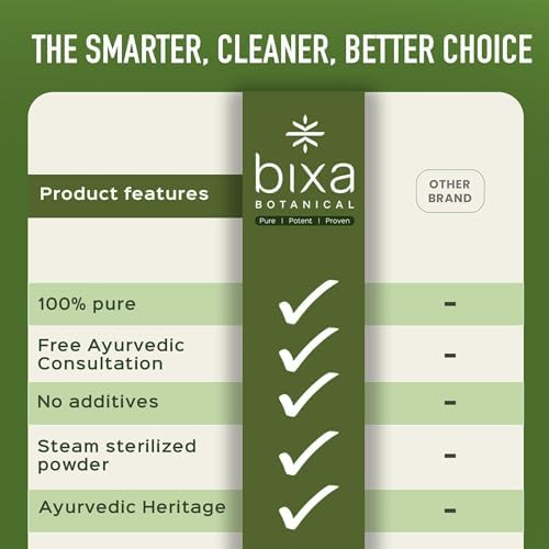 bixa BOTANICAL | Sarsaparilla Root Powder | Hemidesmus Indicus | Ayurvedic Herb | Cooling Balance and Daily Wellness Support | Vegan | Non GMO | Gluten Free | Clean Label | 3.5 oz 100 g