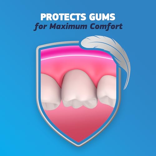 Fixodent Complete Denture Adhesive Cream, Original, 2.4 oz (3-Pack) – Strong False Teeth Glue, Secure Dental Adhesive for Full and Partial Plates