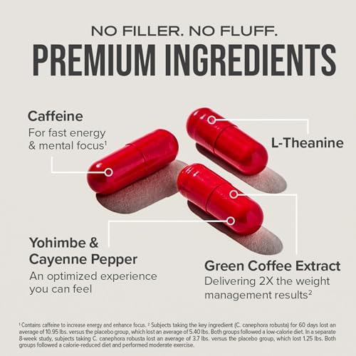 Hydroxycut Hardcore - Thermogenic Supplement - Energy & Metabolism Support - 265 mg Caffeine Anhydrous, Green Coffee Extract - Rapid Release Capsules - 60 Count