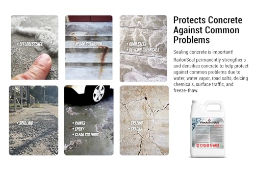 Plus Concrete Sealer – Deep Penetrating Waterproofing for Basement Floors