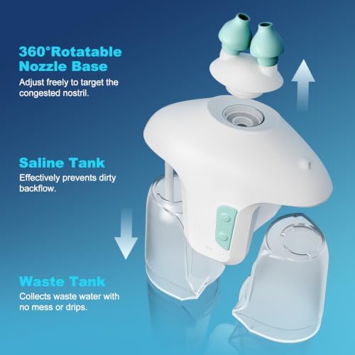 Sonmol Electric Nasal Irrigation System with 50 Saline Packets | Dual Gentle & Strong Cleaning Modes, Nasal Congestion Relief, Auto Pressure Relief