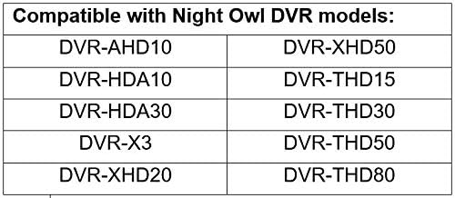 1 Pack Analog HD 1080p Wired Bullet Camera (White, Camera Only, Compatible with Night Owl DVRs)