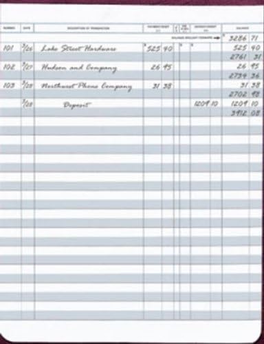 ABC Check Registers for Deskbook Checks - Set of 5 Books