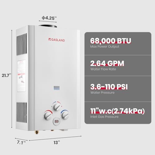 GASLAND BE158L Tankless Water Heater Propane | CSA Certified | 6L 1.58 GPM