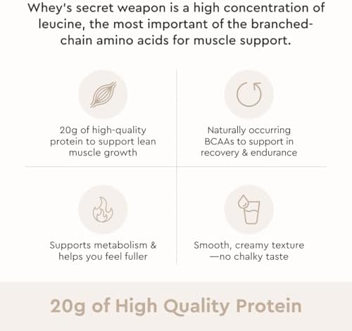 Alaya Naturals - Grass Fed Whey Protein Powder - Vanilla Flavor, All Natural, Hormone Free - 20g Protein per Serving - Non-GMO, rBGH Free