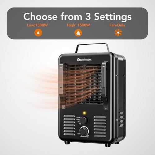 Comfort Zone Electric Portable Milkhouse Style Utility Space Heater with Adjustable Thermostat, Overheat Protection, and Safety Tip-Over Switch, Ideal for Garage or Greenhouse, 1,500W, CZ798