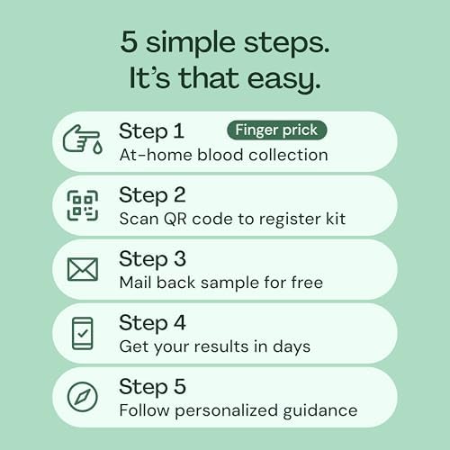 Everlywell At-Home Thyroid Test Collection Kit for Women and Men, Get Accurate Results at Home from a CLIA-Certified Lab Within Days, for Ages 18 Plus